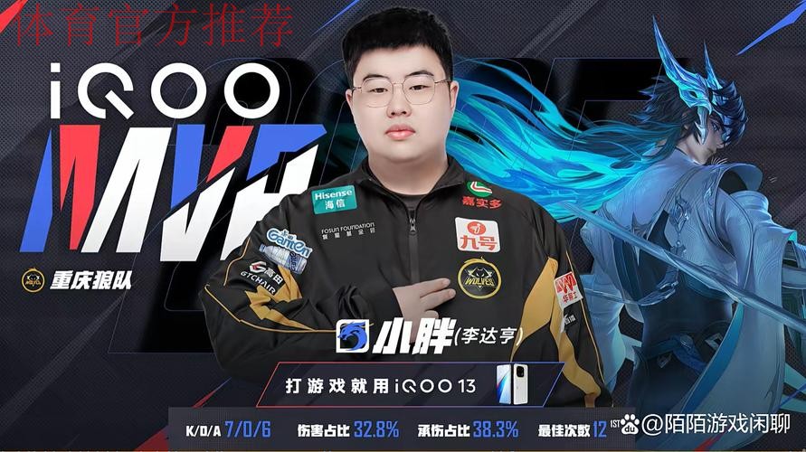 【直播】Fly:还记得小胖赵云大招扎四个,记得小胖的来时路 【直播】Fly:还记得小胖赵云大招扎四个,记得小胖的来时路