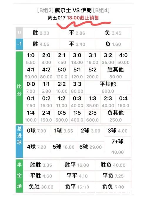 世界杯下注平台中的赔率计算与技巧解析